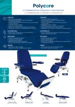 POLYCARE-2