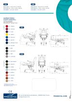 POLYCARE-4