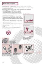 Fonendoscopio Caridiophon - 2