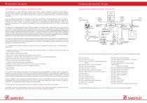 Muestreador de gases - 2