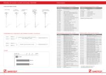 Muestreador de gases - 6