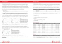 Placas ELISA - 2