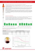 S-Monovette® Lithium-Heparin Gel+ - 2