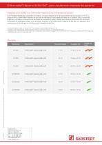 S-Monovette® Lithium-Heparin Gel+ - 4