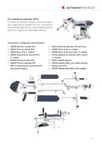 schaerer® axis 350 - 7