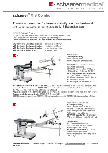 schaerer® MIS Combo