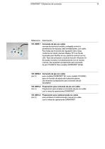 SCHMITZ - Accesorios para mesas de operaciones-13
