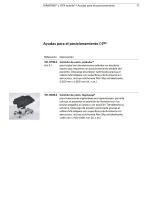 SCHMITZ - Accessorios para mesas de quir. - Ayudas de pos.-17