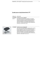 SCHMITZ - Accessorios para mesas de quir. - Ayudas de pos.-17