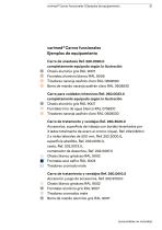SCHMITZ - Carros funcionales, ISO y informáticos-21
