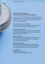 SCHMITZ - Carros funcionales, ISO y informáticos-11