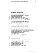 SCHMITZ - Carros funcionales, ISO y informáticos-21