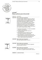 SCHMITZ - Mobiliario para quirófanos-19