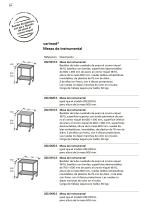 SCHMITZ - Mobiliario para quirófanos-24