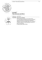 SCHMITZ - Mobiliario para quirófanos-15
