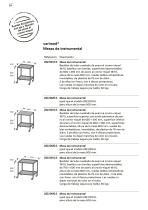 SCHMITZ - Mobiliario para quirófanos-24