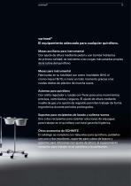 SCHMITZ - Mobiliario para quirófanos-9