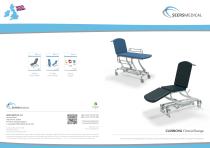 CLINNOVA Clinical Range