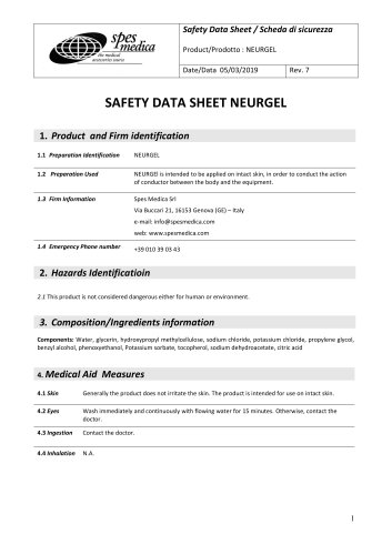 SAFETY DATA SHEET NEURGEL