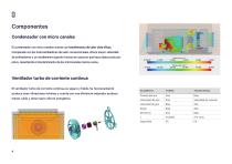 Tenuto - refrigerator congelators ES-4