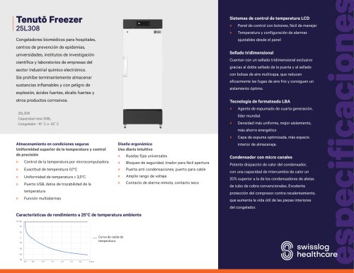 TRF 208 Tenuto 25L308 ES