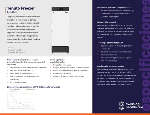 TRF 209 Tenuto 40L308 ES