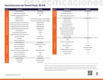TRF 210 TENUTO 25L518-2