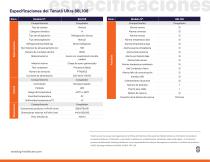 TRF 215 Tenuto 86L108-2