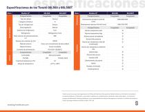 TRF 218 Tenuto 86L568 ES-3