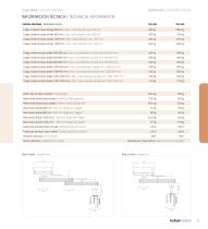 Columnas - 2