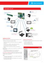 44 and 55 Sterilizer Series - 5