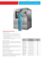 Autoclaves para desechos medicinales - 9