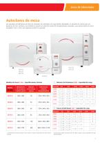 Autoclaves verticales y de mesa para las ciencias biológicas - 5