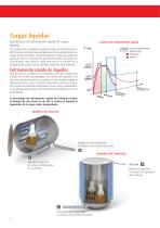 Autoclaves verticales y de mesa para las ciencias biológicas - 8