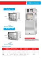 Esterilización Plasma a Baja Temperatura - 2018 - 5