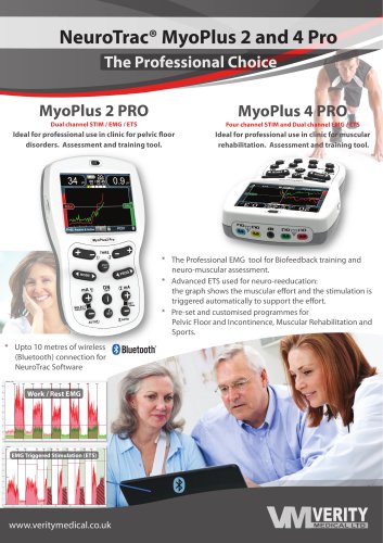 NeuroTrac® MyoPlus2 Pro