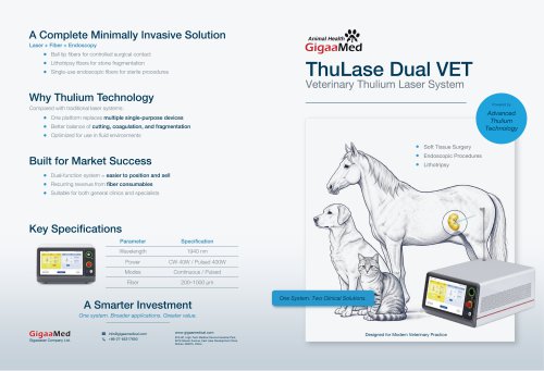 Thulium laser 1940nm