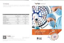 Surgical Light  LUCKYSTAR