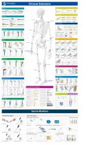 Double Medical - Orthopedics Total Solutions