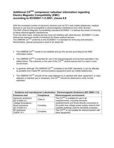 Additional CX PRO compressor nebuliser information regarding Electro Magnetic Compatibility (EMC) according to IEC60601-1 -2:2001, clause 6.8