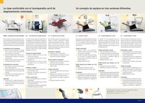 Productos General Sirona - 5