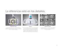 A-dec 500 LED dental light - 3
