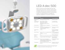 A-dec 500 LED dental light - 6