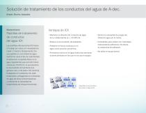 ICX & ICX Renew-6