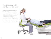 Taburetes dentales A‑dec 500-2