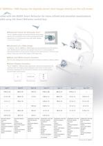 System Chart SC-1600 - 3