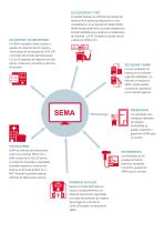 SEMA-3