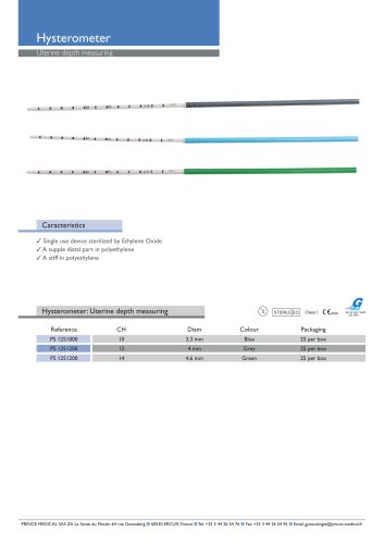 Hysterometer