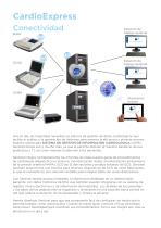 CARDIOEXPRESS® SL6A & SL12A - 3