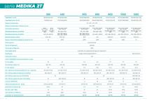 LÍNEA PARA LA FARMACIA-6